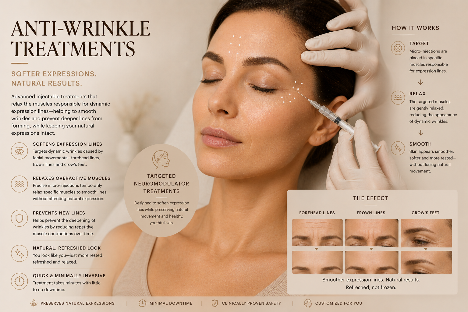 Lines and wrinkles consultation